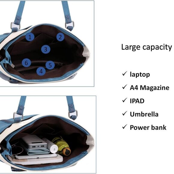 Women Canvas Tote Bag Large Capacity Laptop Purse Work Casual Shoulder - Picture 4 of 6